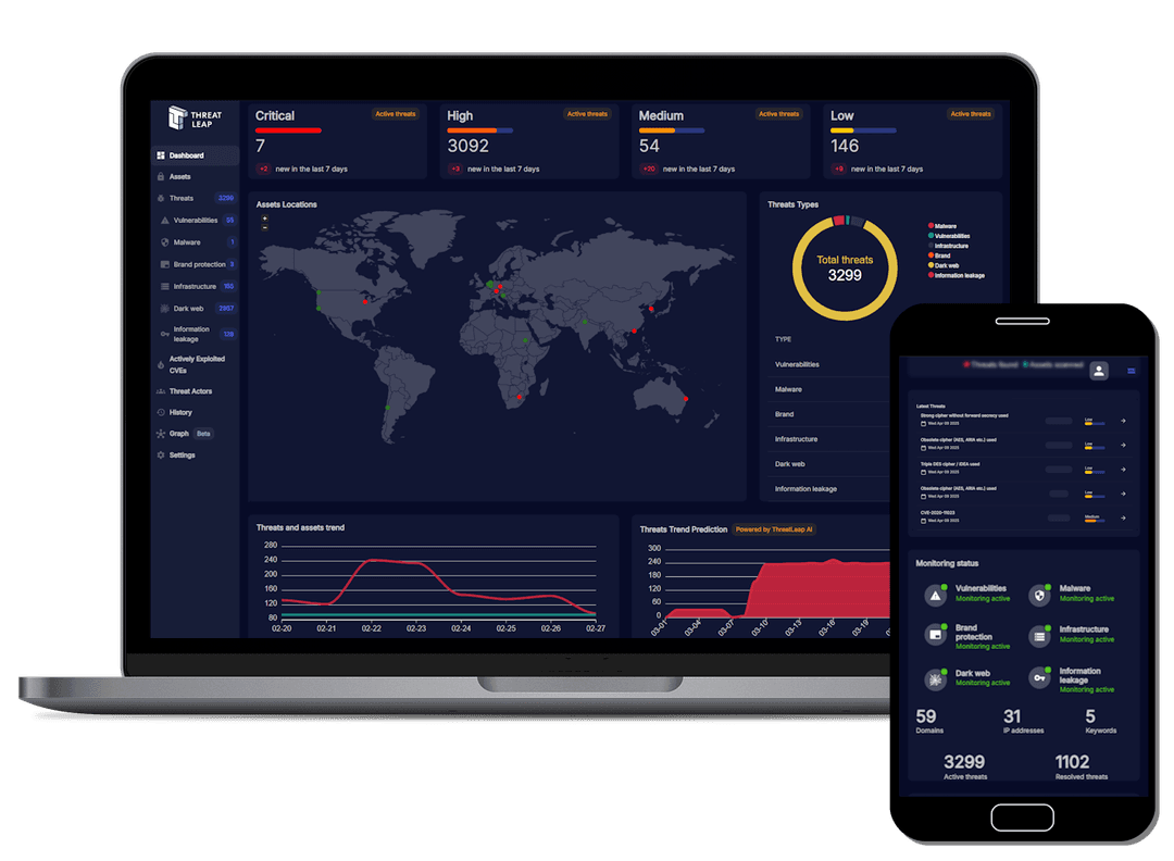 ThreatLeap laptop and smartphone